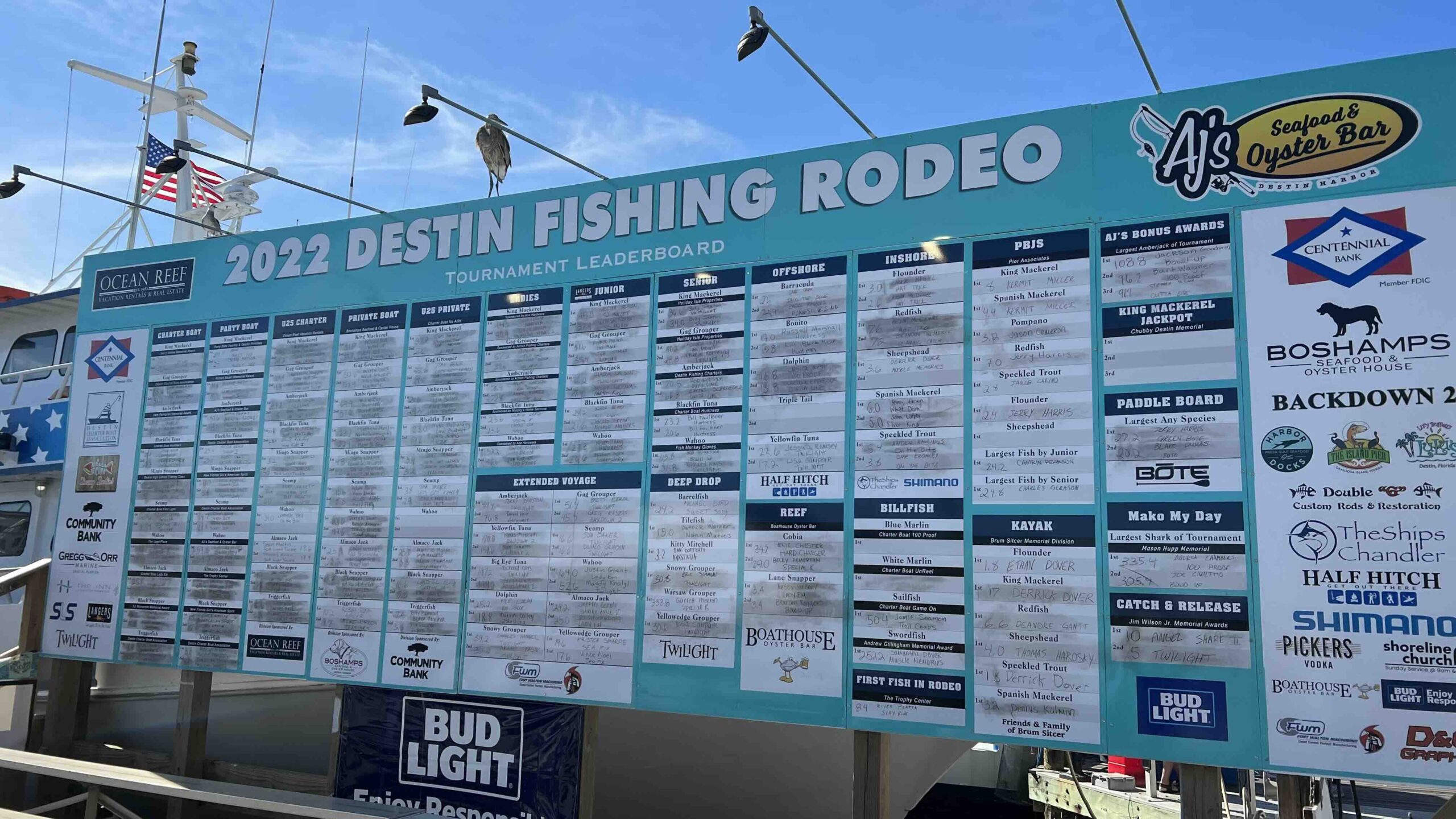 Fishing Rodeo Wharfside Leader Board fun things to do in Destin Fort Walton Beach, Florida